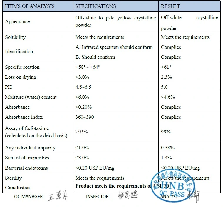 Antiviral Pharmaceutical Grade Powder 99% Acyclovir